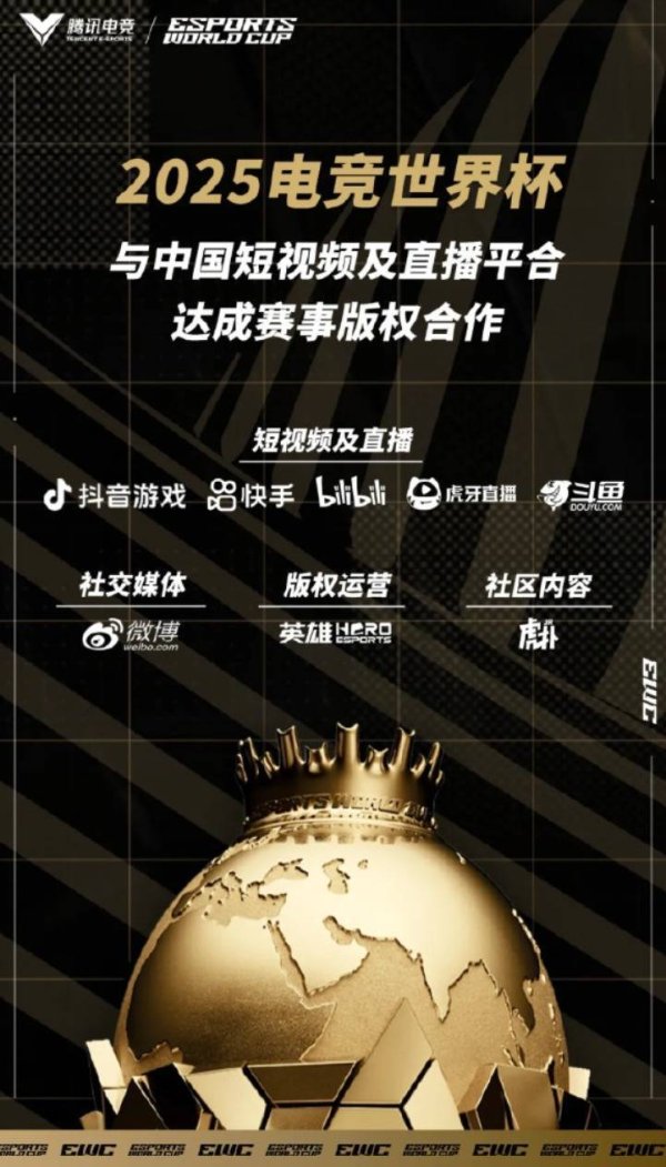 配资盘 2025 电竞世界杯与抖音、快手等七大平台达成合作，提供赛事直播