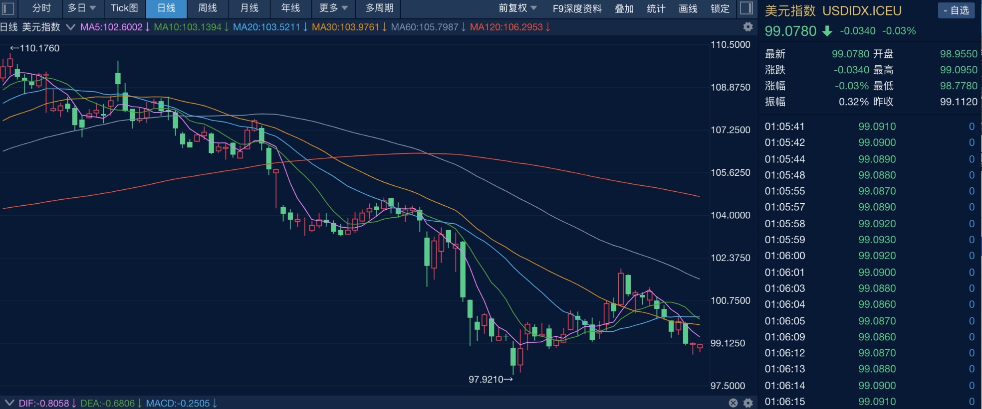 截屏2025-05-27  截屏2025-05-27